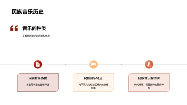 音乐世界的解析