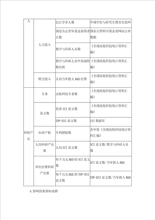 研究型大学自然科学学科科研生产效率测算及影响因素分析基于DEATobit两阶段模型1