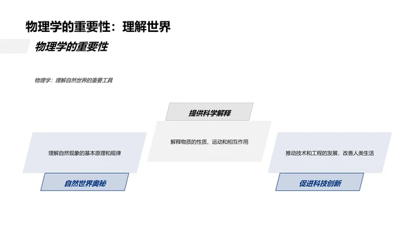 物理学应用解析