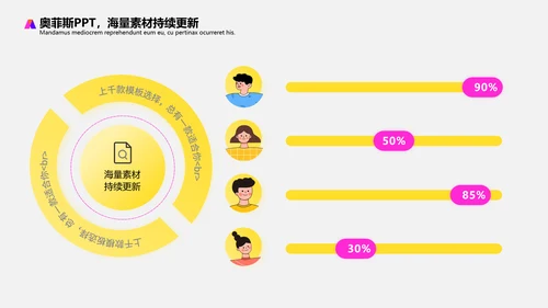 黄色插画扁平风评优评先方案PPT