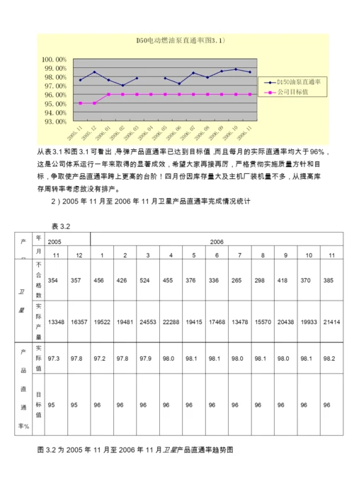 16949管理评审报告实例.docx