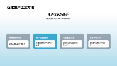 农品升级：电商新策略