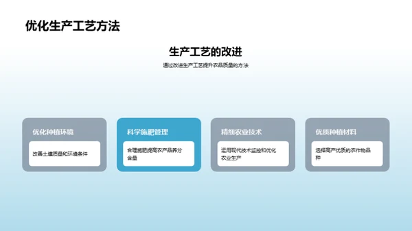 农品升级：电商新策略