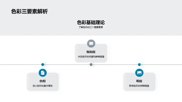 色彩心理与应用