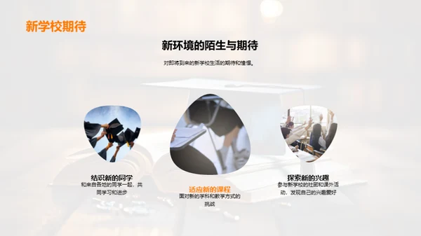 毕业季之旅