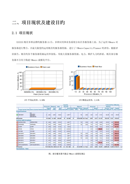 vmware服务器虚拟化整合解决专题方案.docx