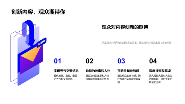 冬季媒体内容创新报告PPT模板