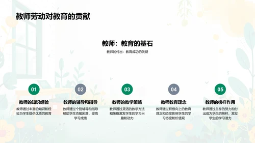 教师劳动节报告PPT模板