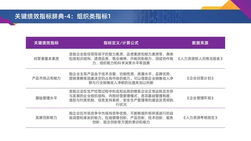 彩色水彩简约商务激励方案企业培训PPT课件
