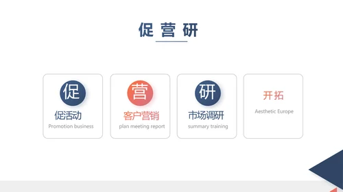欧美时尚商业策划书工作总结汇报动态PPT模板