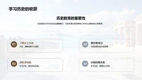历史的力量与价值