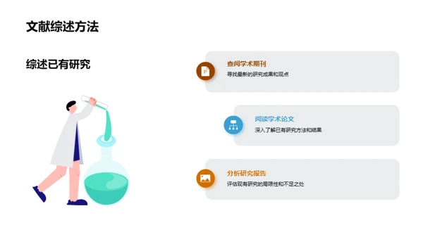 教育研究新探索