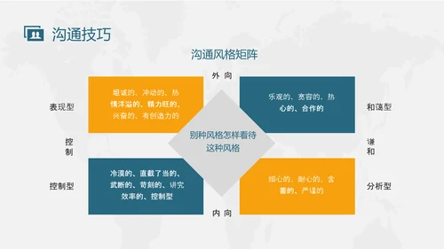 绿色黄色商务风实拍人际沟通社交礼仪培训app