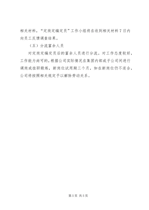 营业网点定员定岗方案 (4).docx