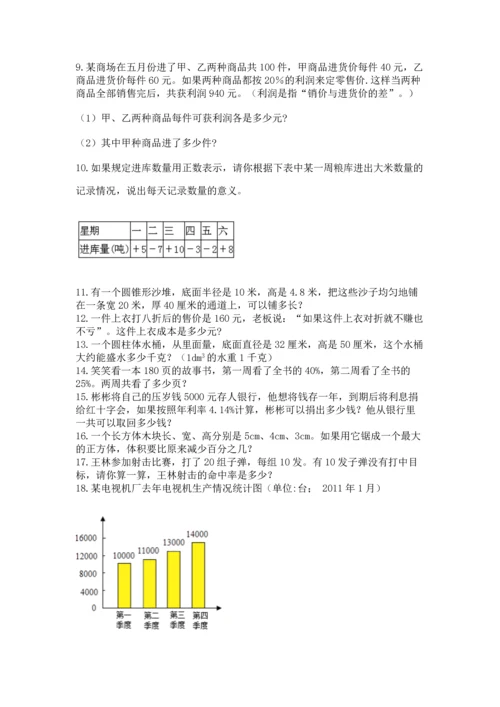小升初数学应用题50道附完整答案【全国通用】.docx