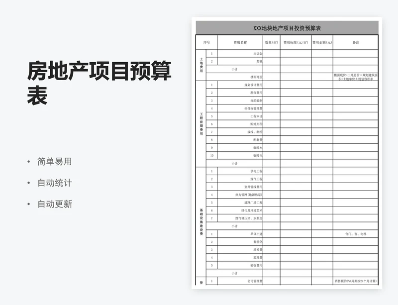 房地产项目预算表