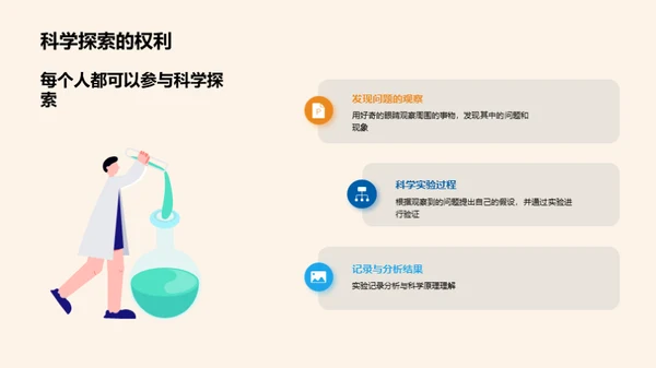 科学之旅: 观察与发现