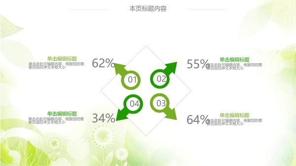 绿色清新时尚孕妇ppt动态模板