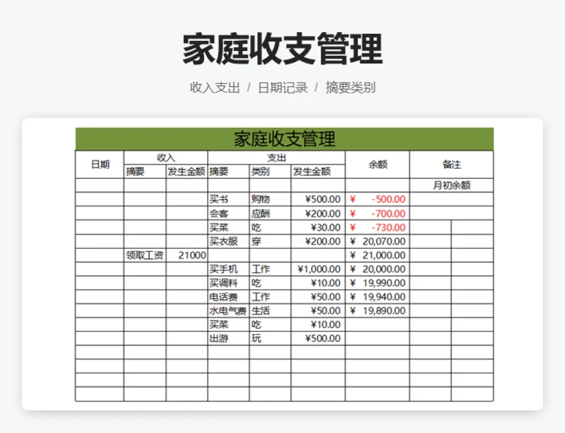 家庭收支管理