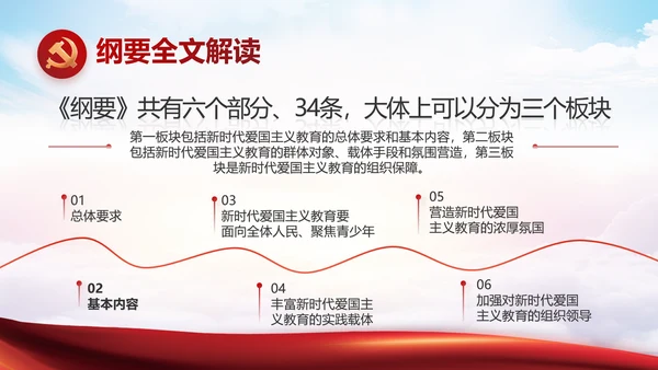 弘扬脱贫攻坚精神党建党课动态PPT模板