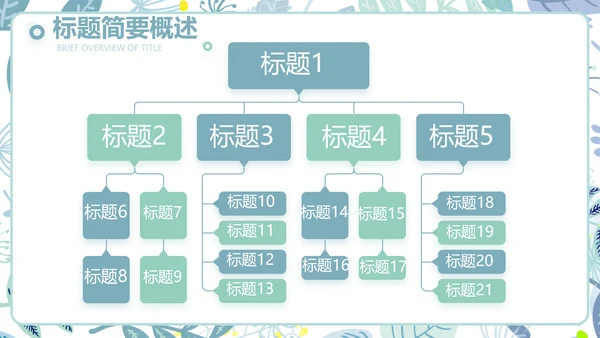 蓝色水彩风个人述职报告PPT动态模板