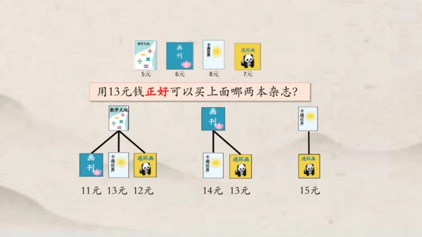 人教版一年级下册数学解决与人民币有关的实际问题1 课件(共35张PPT)