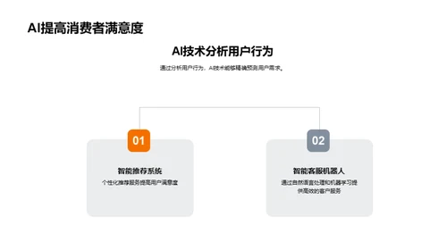 AI驱动电商新纪元