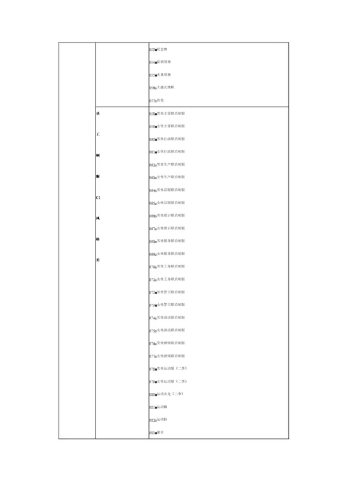 VI设计报价标准表2