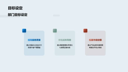 金融部门逐梦之路