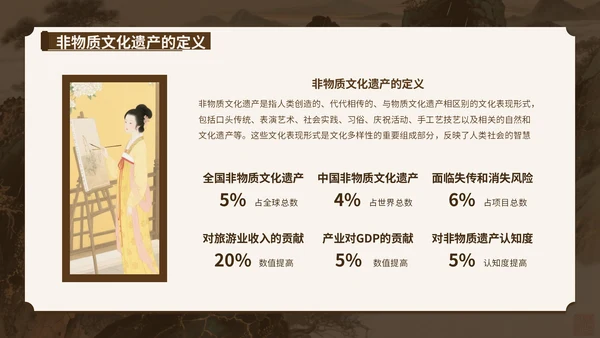 文化穿越之旅：非遗夏令营暑假活动特辑
