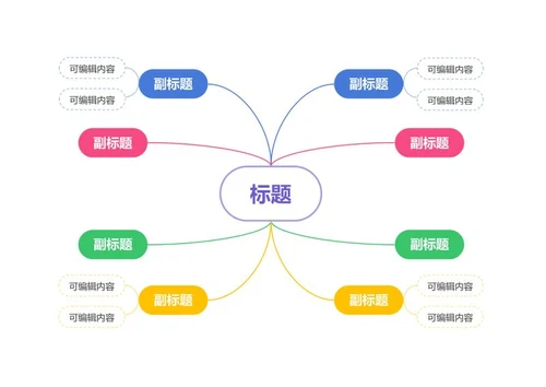思维导图-彩色双向圆形思维导图word模板