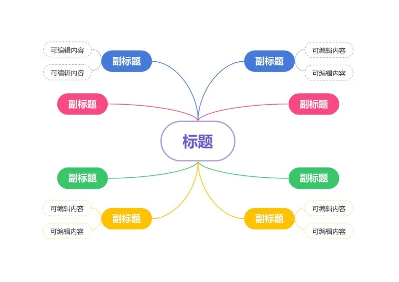 思维导图-彩色双向圆形思维导图word模板