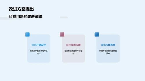 科技驱动创新之路