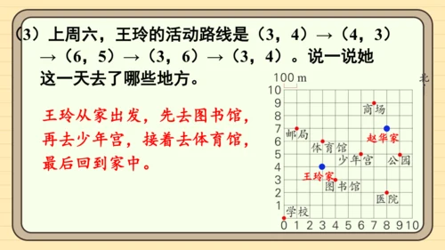 人教版五上第二单元练习五 课件