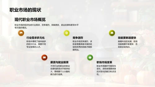 职业规划与终身学习PPT模板