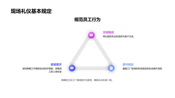 工厂接待礼仪培训PPT模板