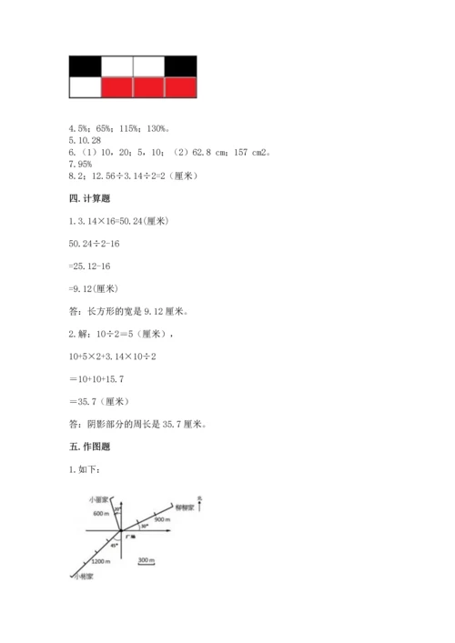 人教版六年级上册数学期末检测卷附答案（综合题）.docx