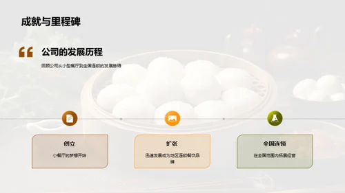 美食传承与企业文化