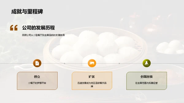 美食传承与企业文化