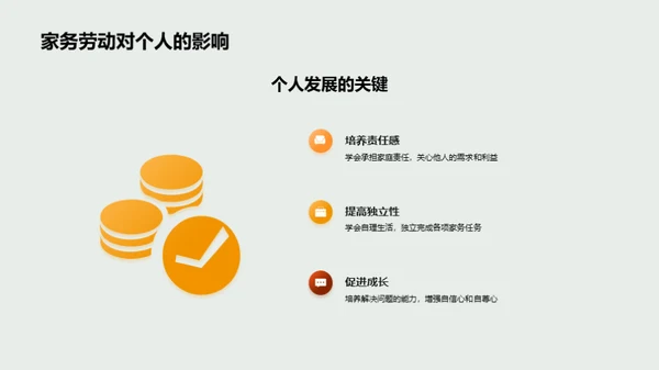家务劳动之美