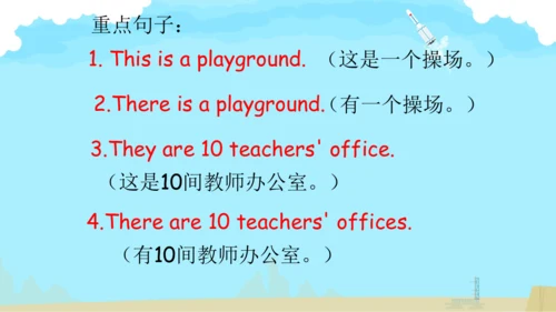 Unit1My schoolPartA Let's learn & Let's do课件(共28张P