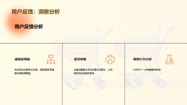 3D风市场营销营销策划PPT模板