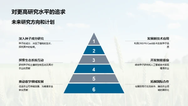 种子研究与农学进步