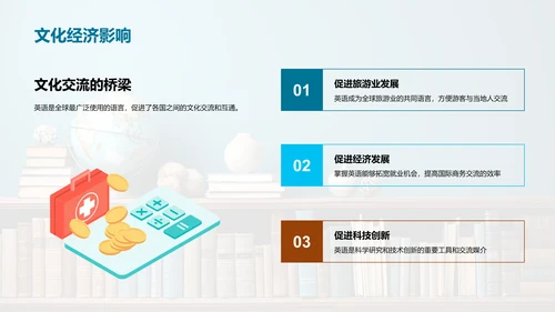 英语学习之旅