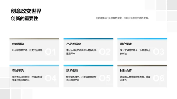 游戏行业全视角解析