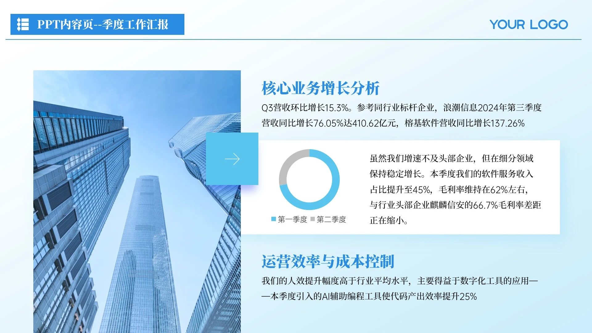 蓝色商务风季度工作汇报PPT单页