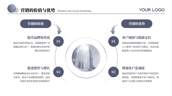 紫色系简约营销策划通用PPT模板