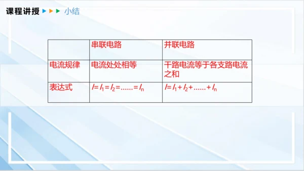 15.5 串、并联电路中电流的规律课件(共20张PPT) 人教版（2024） 九年级全册