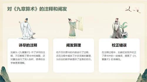 中国古代数学家明代刘徽生平介绍通用PPT模板