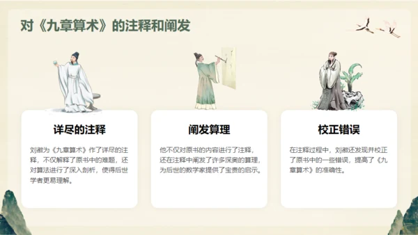 中国古代数学家明代刘徽生平介绍通用PPT模板